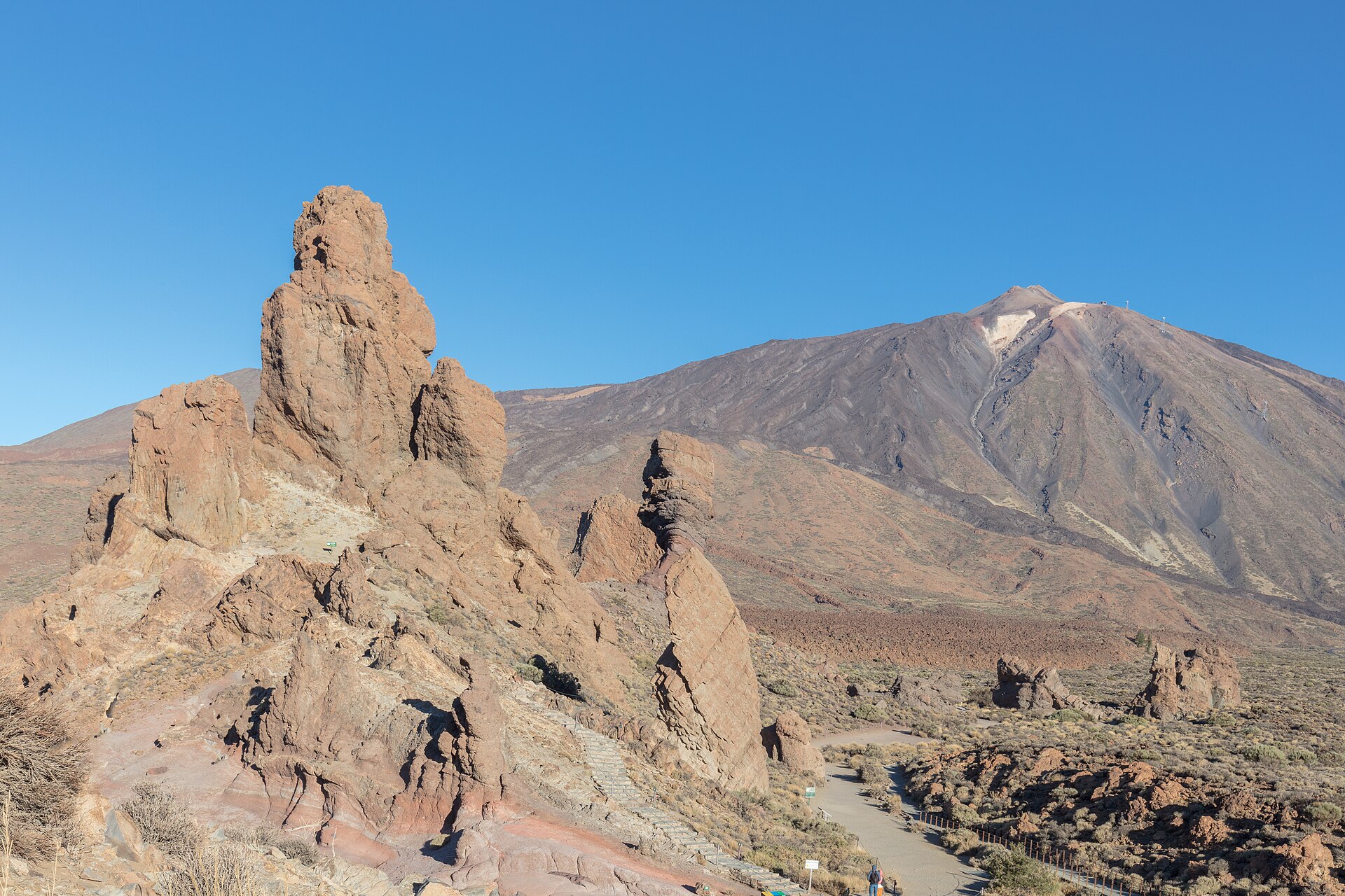 Mount Teide, Tenerife